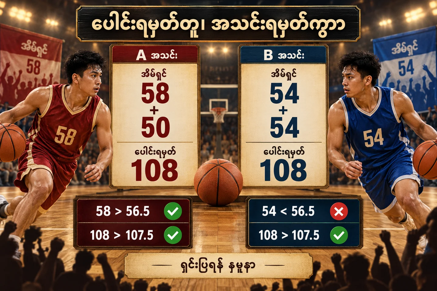 ၅၈–၅၀ နှင့် ၅၄–၅၄ တို့၏ ပေါင်းရမှတ် ၁၀၈ တူသော်လည်း အိမ်ရှင်ရမှတ်ကွာပုံ